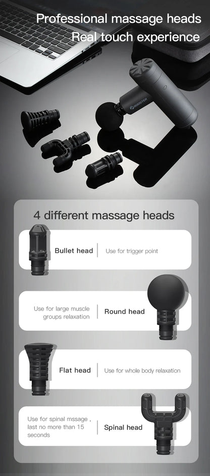 KineticRelief MiniX Portable Massage Gun