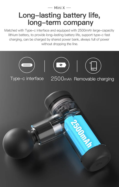 KineticRelief MiniX Portable Massage Gun