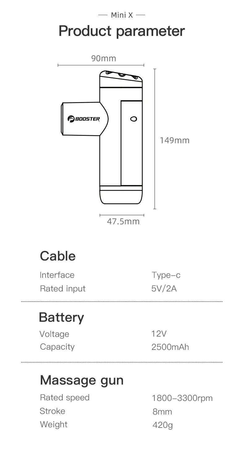 KineticRelief MiniX Portable Massage Gun