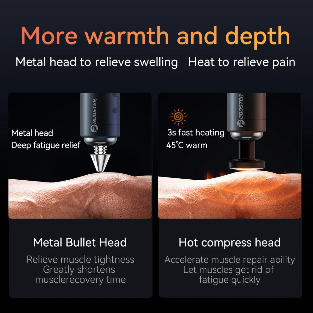 KineticRelief SmartHit Pro Massage Gun