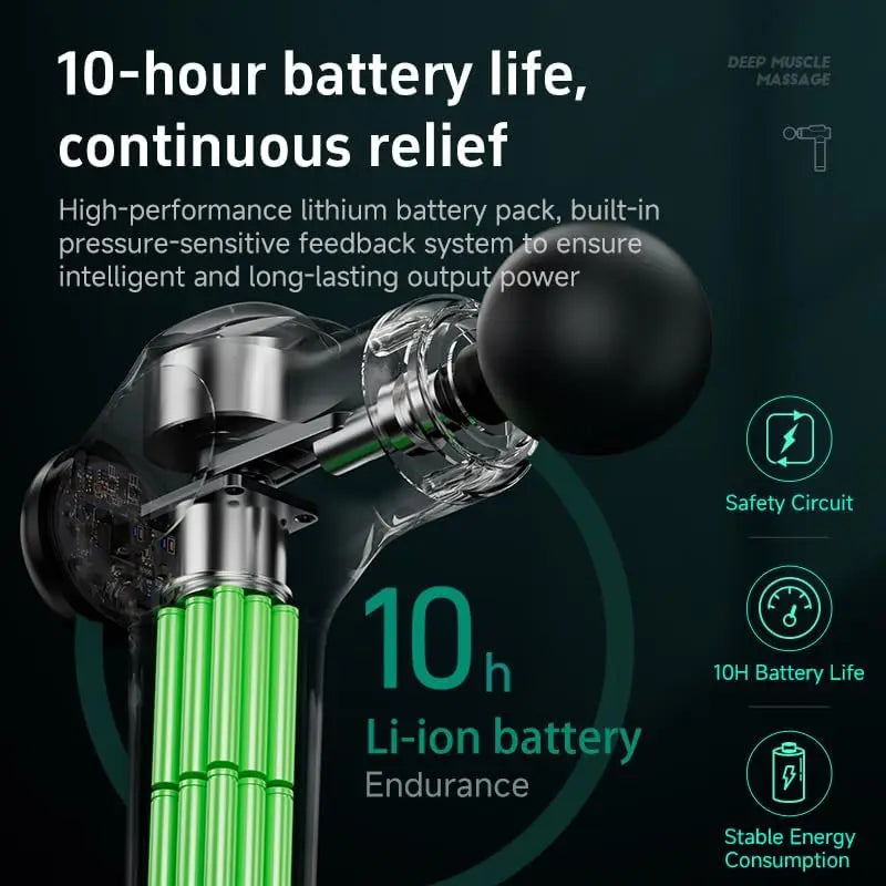 KineticRelief Deep Tissue Massage Gun
