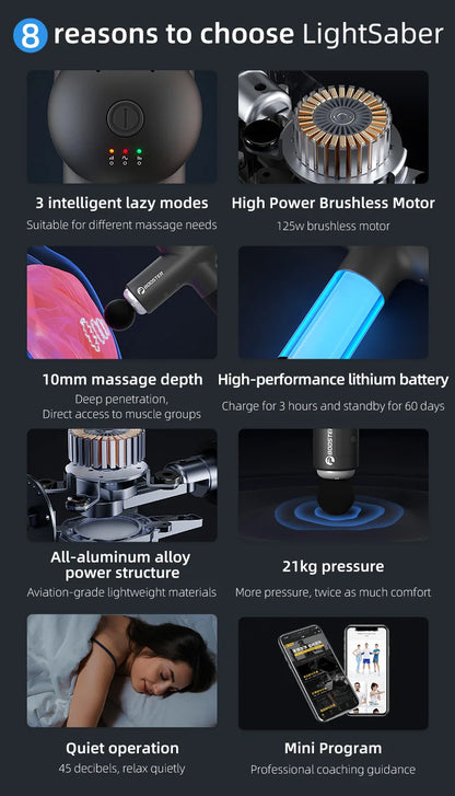 KineticRelief SmartHit Pro Massage Gun