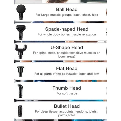 KineticRelief Dual-Head Pro Massage Gun