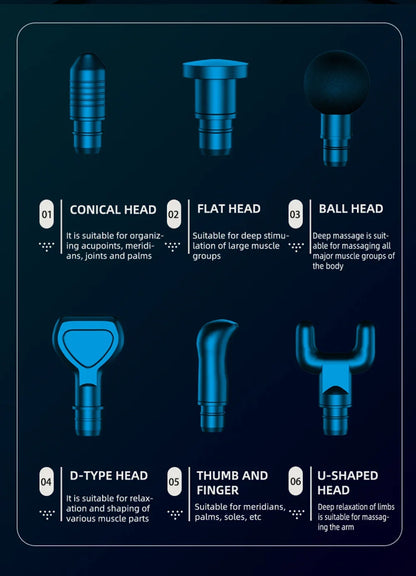KineticRelief Dual-Head Pro Massage Gun