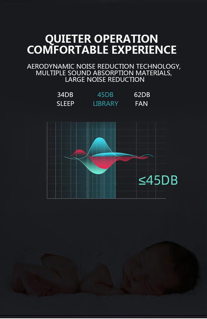 KineticRelief Dual-Head Pro Massage Gun