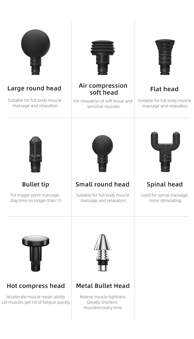 KineticRelief SmartHit Pro Massage Gun