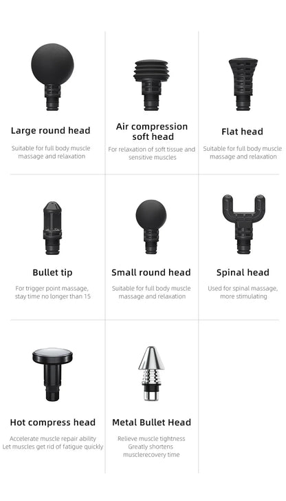 KineticRelief SmartHit Pro Massage Gun