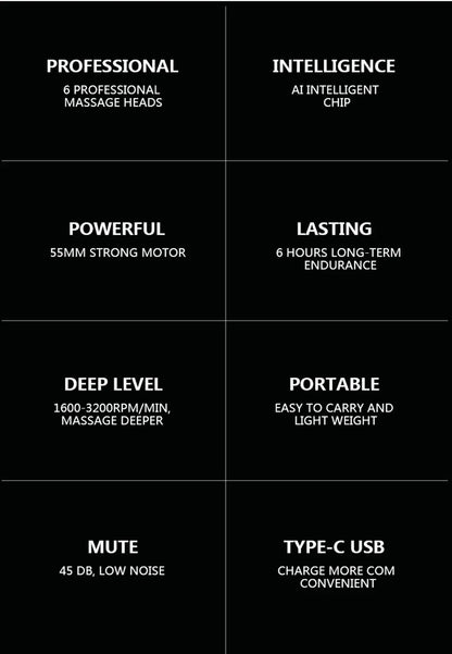 KineticRelief Dual-Head Pro Massage Gun