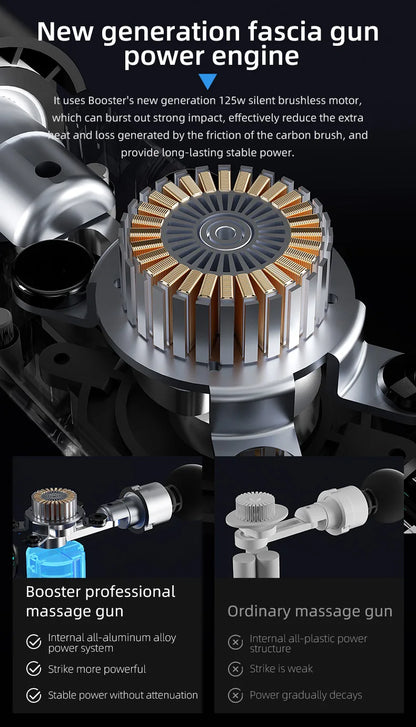 KineticRelief SmartHit Pro Massage Gun