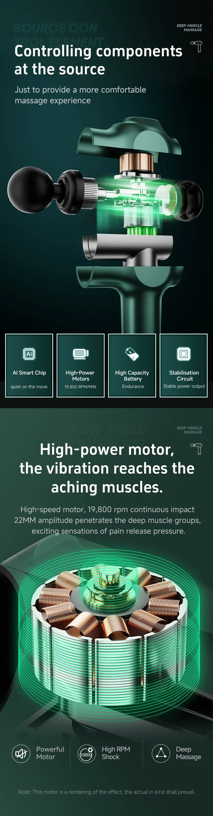 KineticRelief Deep Tissue Massage Gun