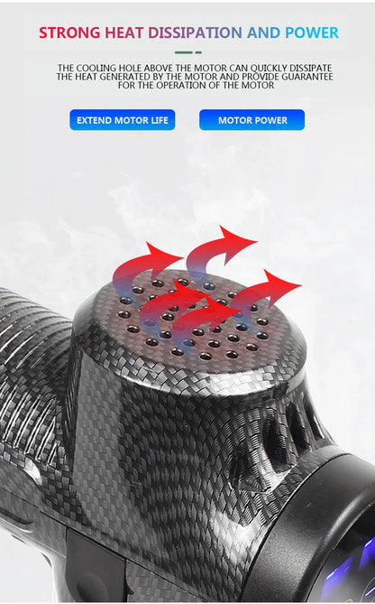 KineticRelief Dual-Head Pro Massage Gun