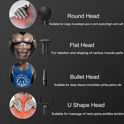 KineticRelief Deep Tissue Massage Gun