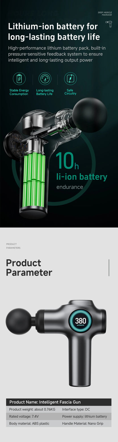 KineticRelief Deep Tissue Massage Gun